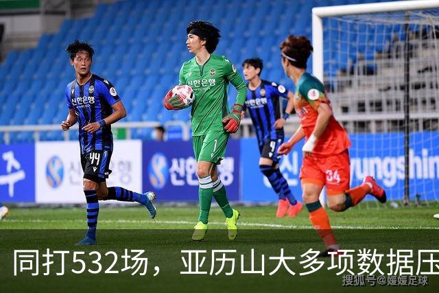 同打532场，亚历山大多项数据压科比，场均多3.8分